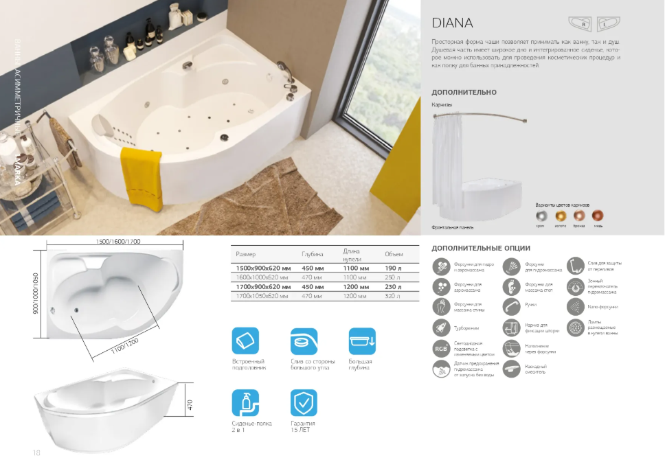 Ванна акриловая DIANA 160x100 R 2