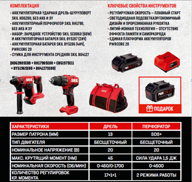 Дрель-шуруп. акк. удар. SKILHD6280+Акк.Перф RH1790+набор(ЗУ+Акб 2Ач)CB5197SE11+Сумка BG4127+АКБ(4Ач)