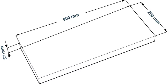 Полка настенная 90х25х3 7 белый ФОРА 1 9 2