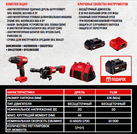 Дрель-шуруп. акк.SKIL HD6280+Акк.УШМ AG2990+набор(ЗУ+Акб 2Ач)CB5197SE11+Сумка BG4127+АКБ(4Ач)