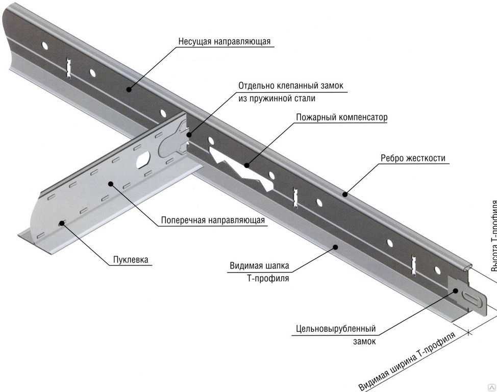 Поперечный профиль Т 24/29 Албес ЕВРО белый матовый 0,6м (Несущая способность до 8кг. на кв.м.)