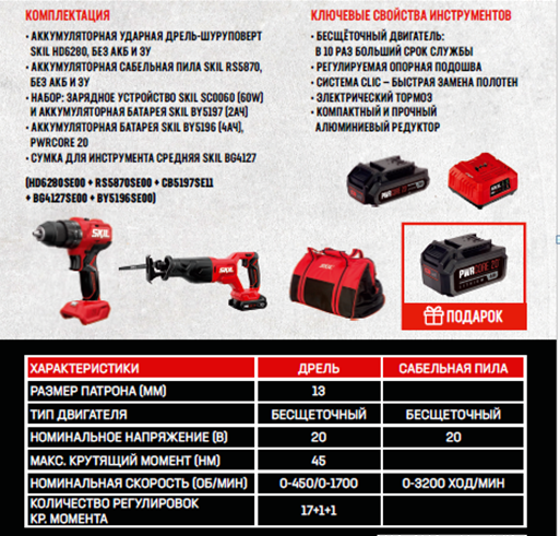 Дрель-шуруп. акк. уд.SKILHD6280+Акк.СабПилаRS5870+набор(ЗУ+Акб2Ач)CB5197SE11+Сумка BG4127+АКБ(4Ач)